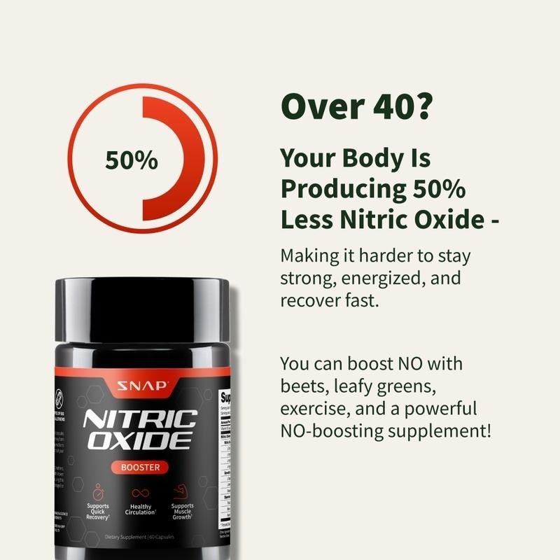 Blood Circulation Supplement Nitric Oxide L-Arginine Citrulline 60 Capsules