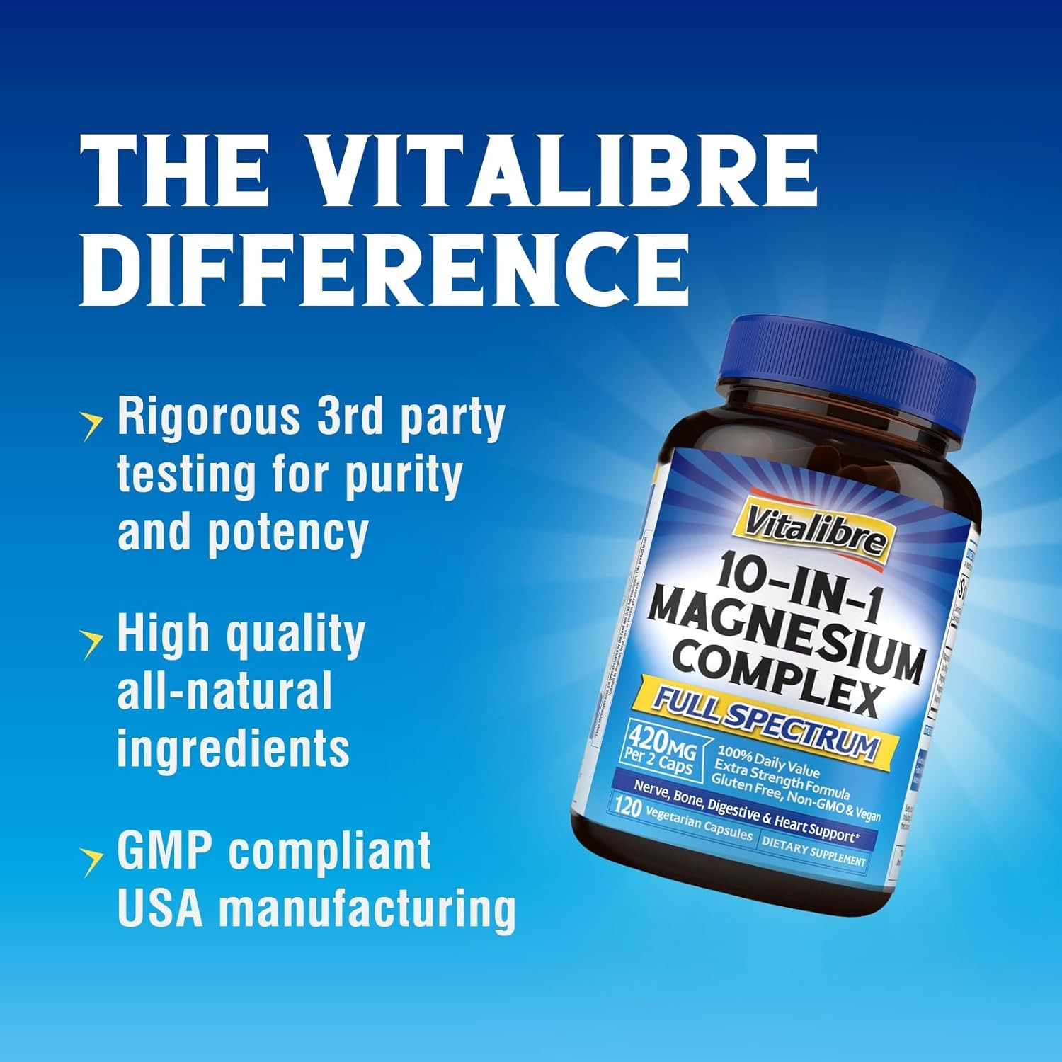 Vitalibre 10 in 1 Magnesium Complex, 420mg Elemental Magnesium | Ultra Strength,