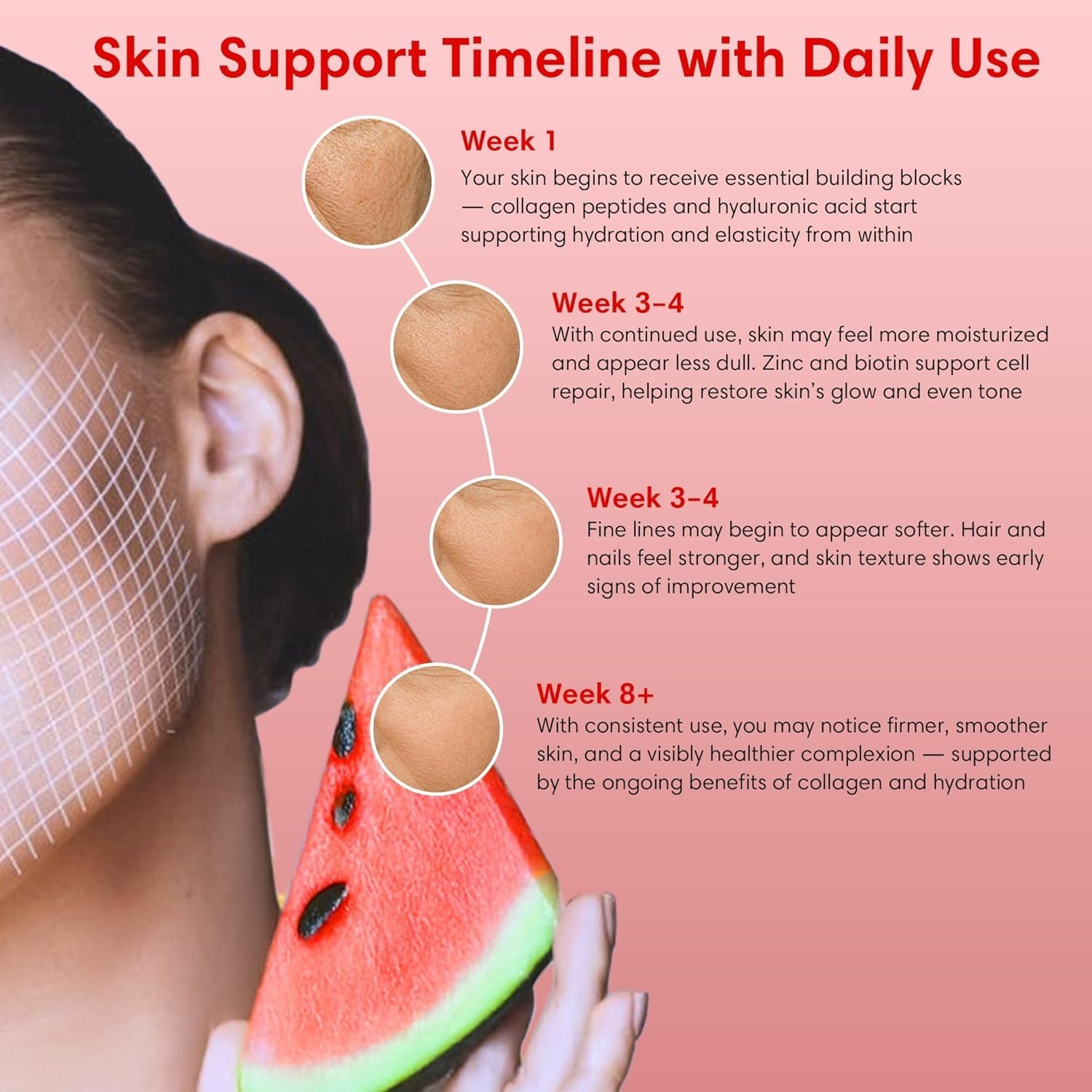 foods.trong Marine Collagen Powder 210g Watermelon Hair Skin Glow