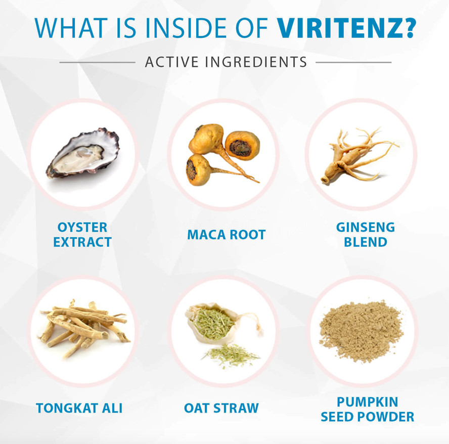 Viritenz – 3 Bottles – 100% Natural – Male performance