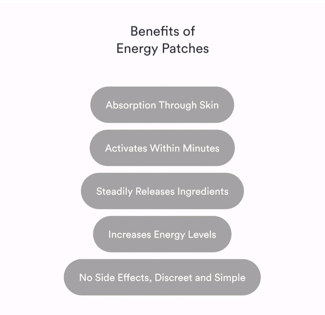 NEW LUXRY Kind Energy Patches Extra Strong 30 Day Supply WITH GOOD QUALITY