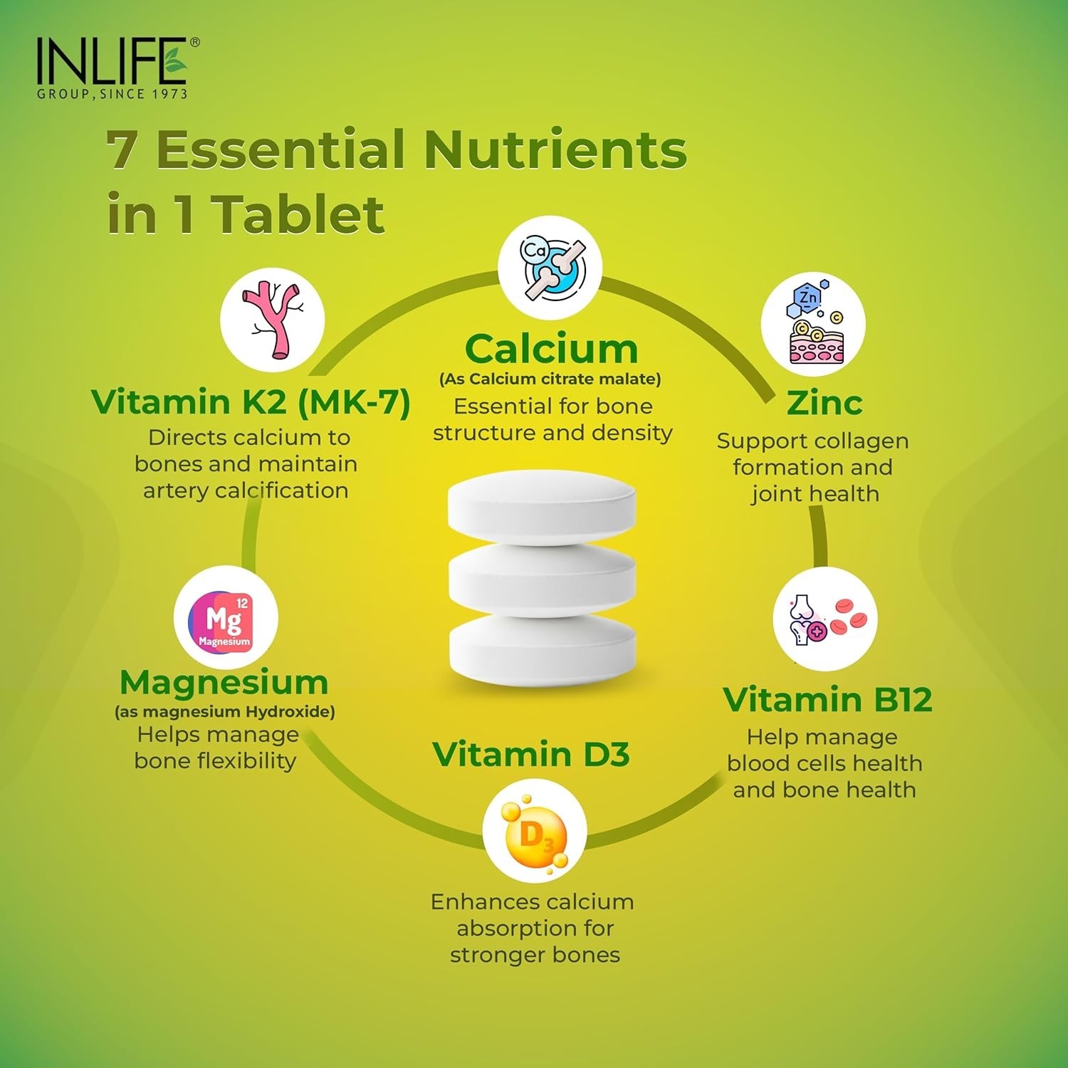 IN.LIFE Calcium Magnesium Zinc D3 K2 B12 360 Tablets