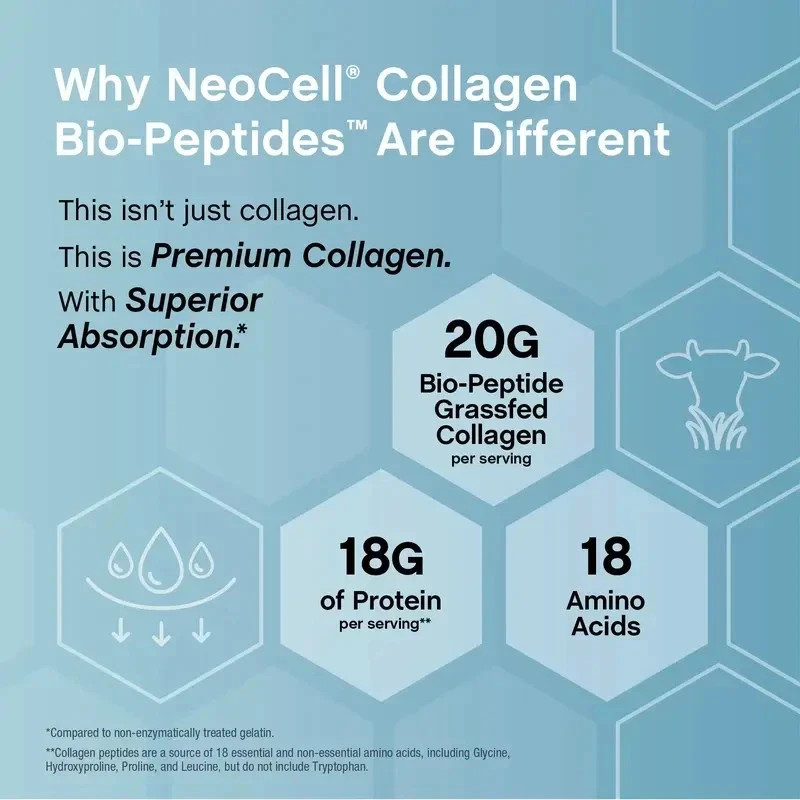 NeoCell Collagen Protein Bio-Peptides Oz 20 Grassfed Unflavored Supplement