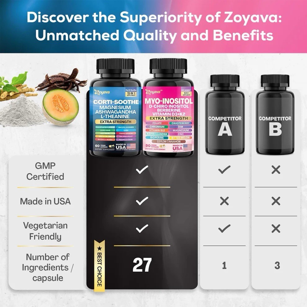 2 Pack-Zoyava Cortisol Myo-Inositol Extra Strength Stress Relief Hormone Support