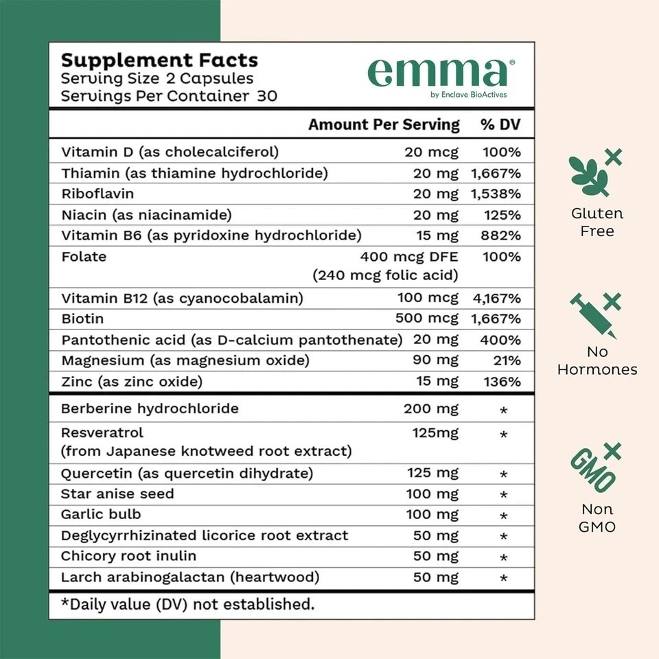 Emma Gut Health Supplement 60 Capsules for Bloating Relief & Leaky Gut ++