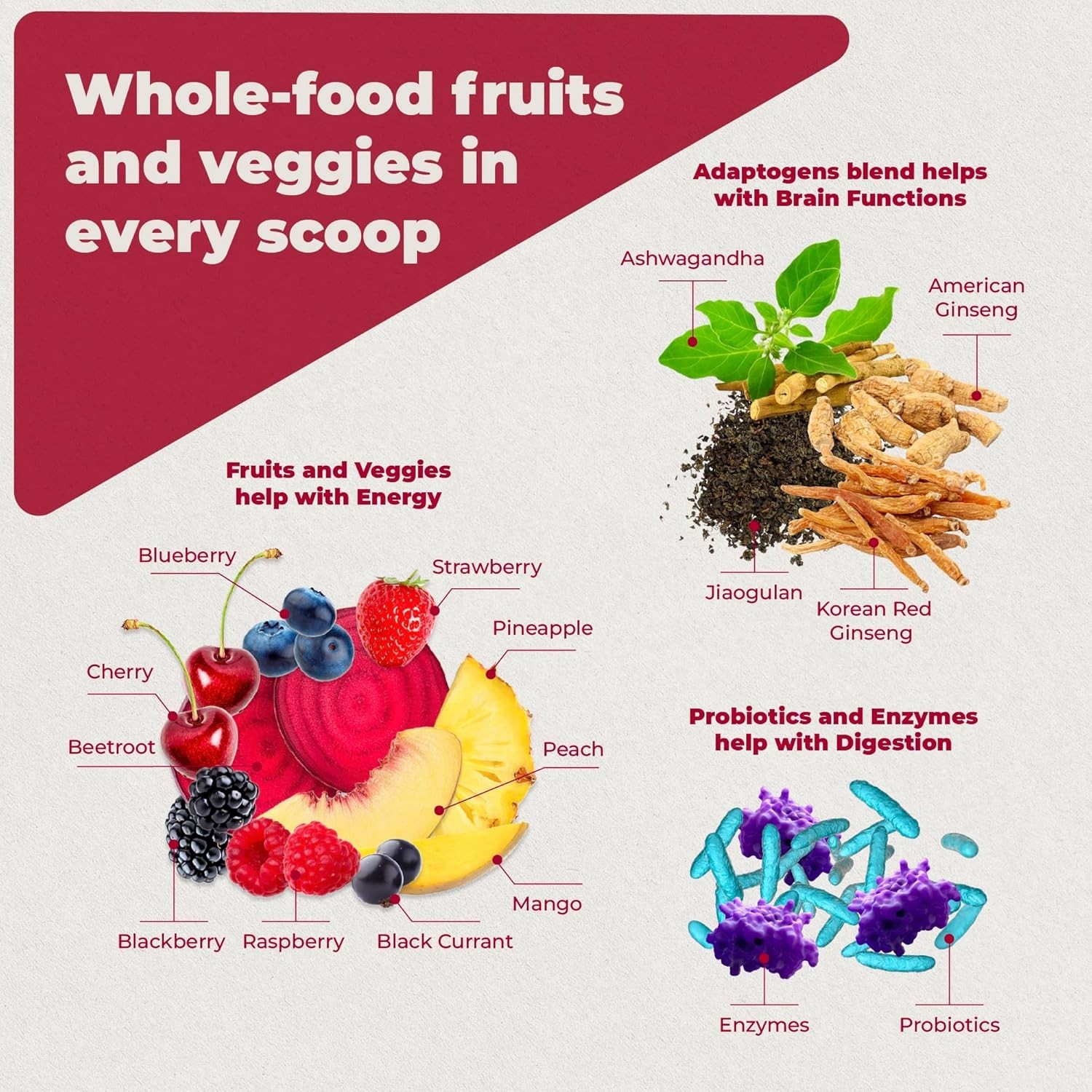 PUREHEALTH RESEARCH Reds Superfoods Powder ,Only 10 Calories Fruit and Vegetable