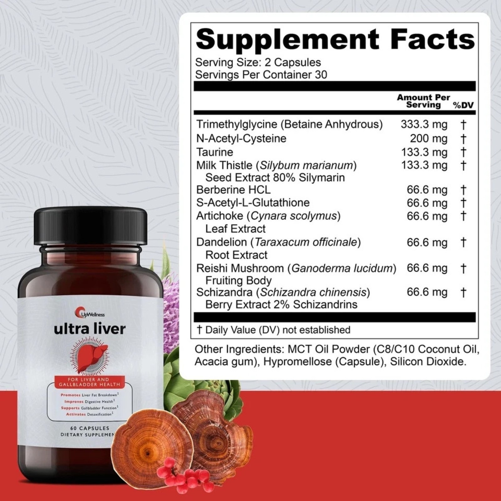 2PACk-UpWellness Ultra Liver Supplement for Liver Health and Gallbladder Support