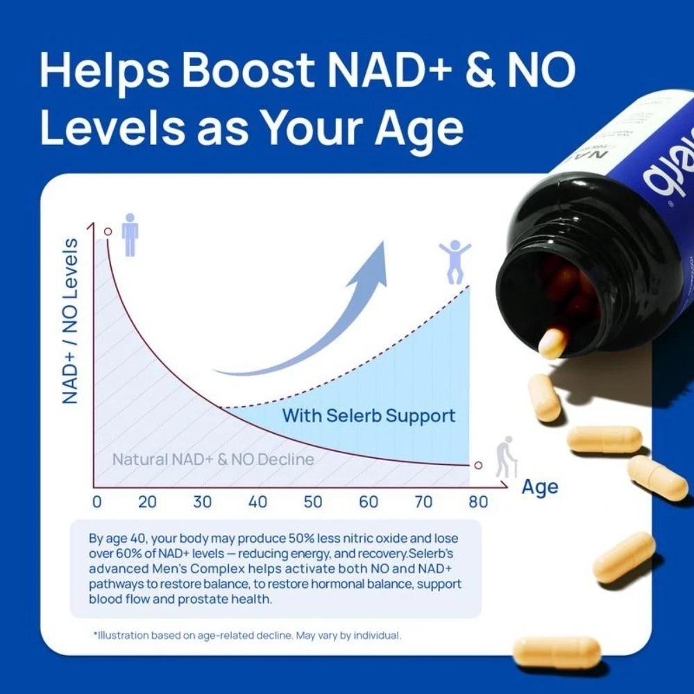 Selerb Men’s NAD+ with Liposomal-NAD+, CoQ10 & Maca for Energy & Vitality, 60ct-