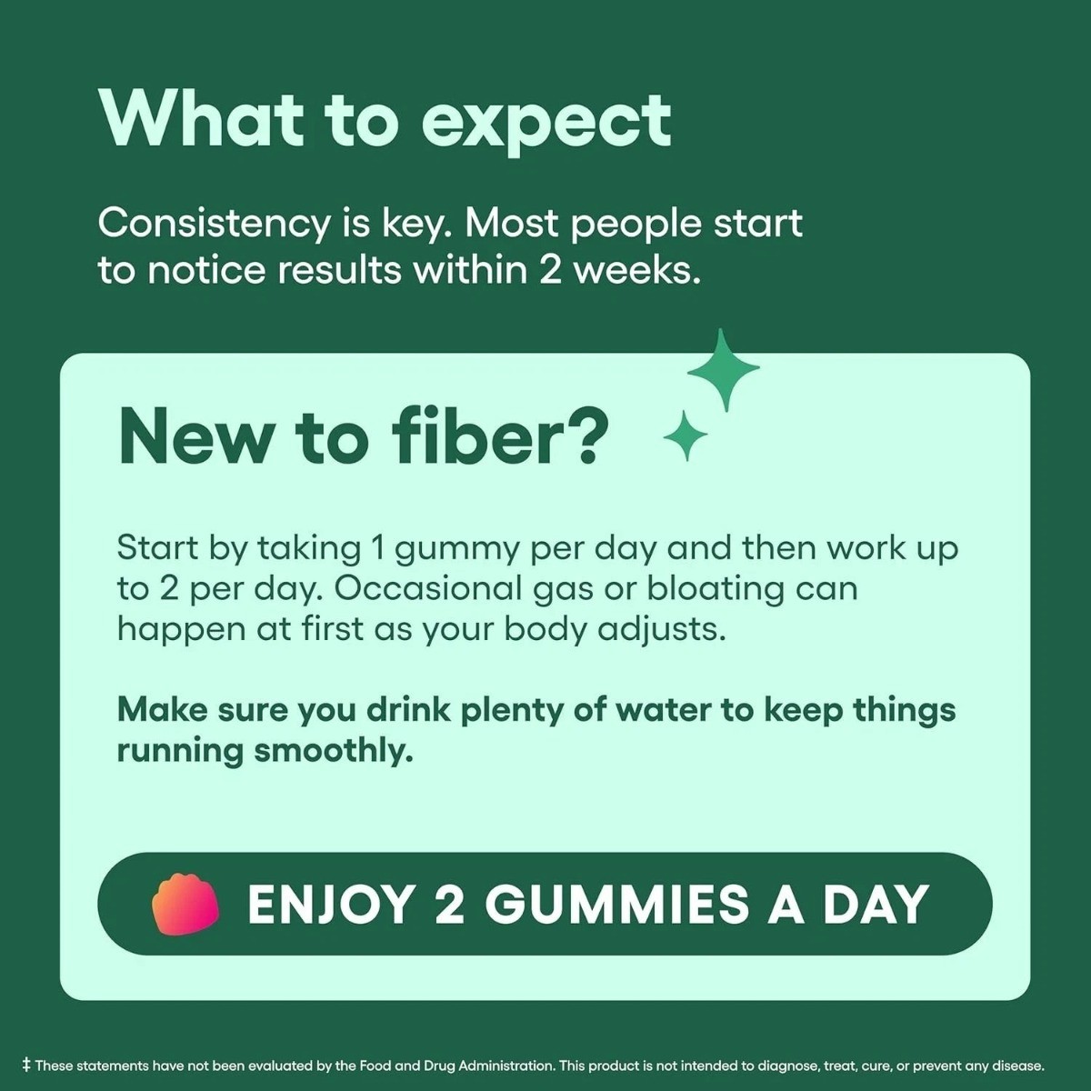 Physician’s Choice Fiber Gummy Vitamins designed for Digestive Wellness &