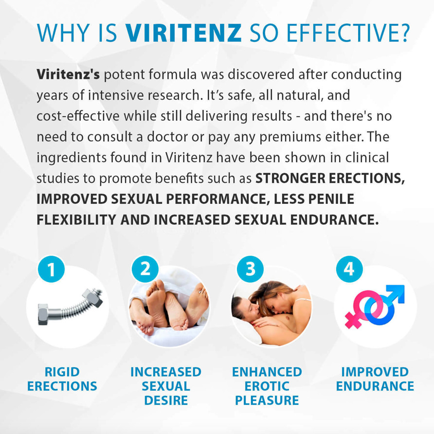 Viritenz – 3 Bottles – 100% Natural – Male performance