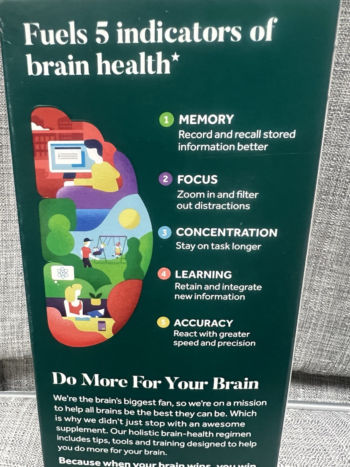 Lot of 4 New Neuriva Brain Health Original 30 Ct – 120 Total Exp 12/26 AUTHENTIC