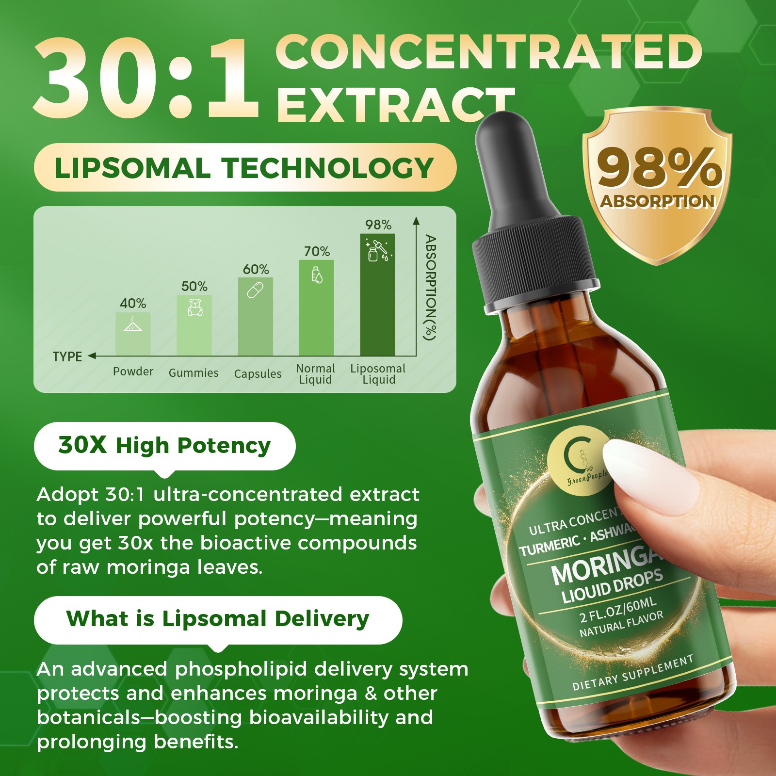 Moringa Oleifera Leaf Extract Natural Herbal Blend Antioxidant Immune Gut health