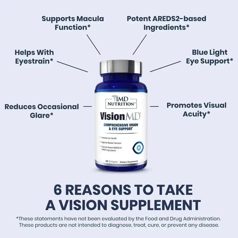 3 Pack 1MD Nutrition Vision MD Eye Vitamin CARMIS Formula – 30 Softgels | USA P