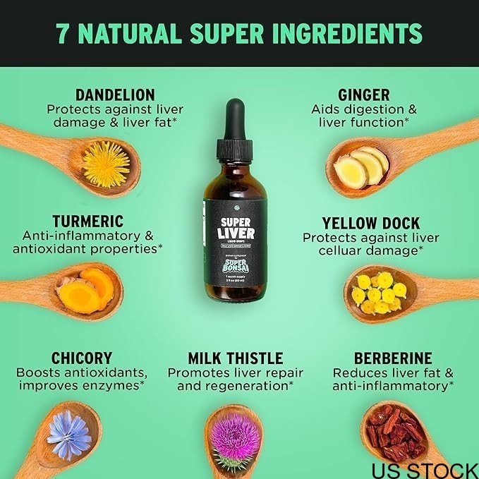 All Natural Milk Support Supplement with Liver Cleanse Thistle Detox Repair