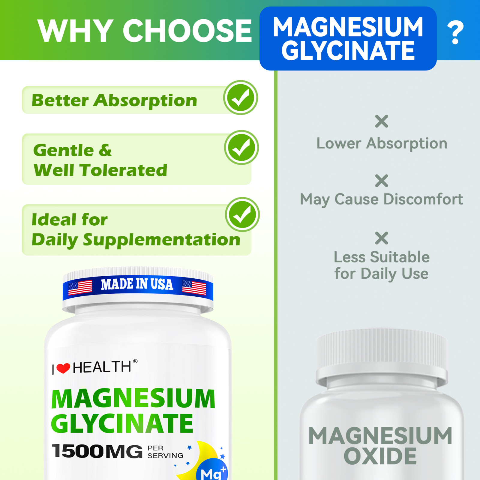 Magnesium Glycinate 1500mg High Absorption Magnesium Supplement, Supports Muscle