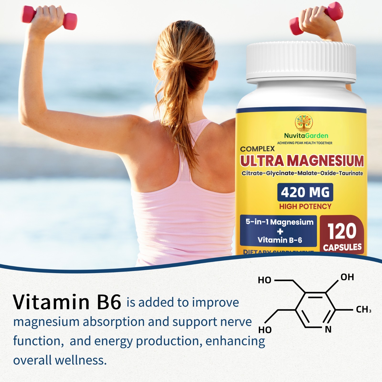 Magnesium Complex with Vitamin B6 Supplements,120 Capsules, 60 Day Supply