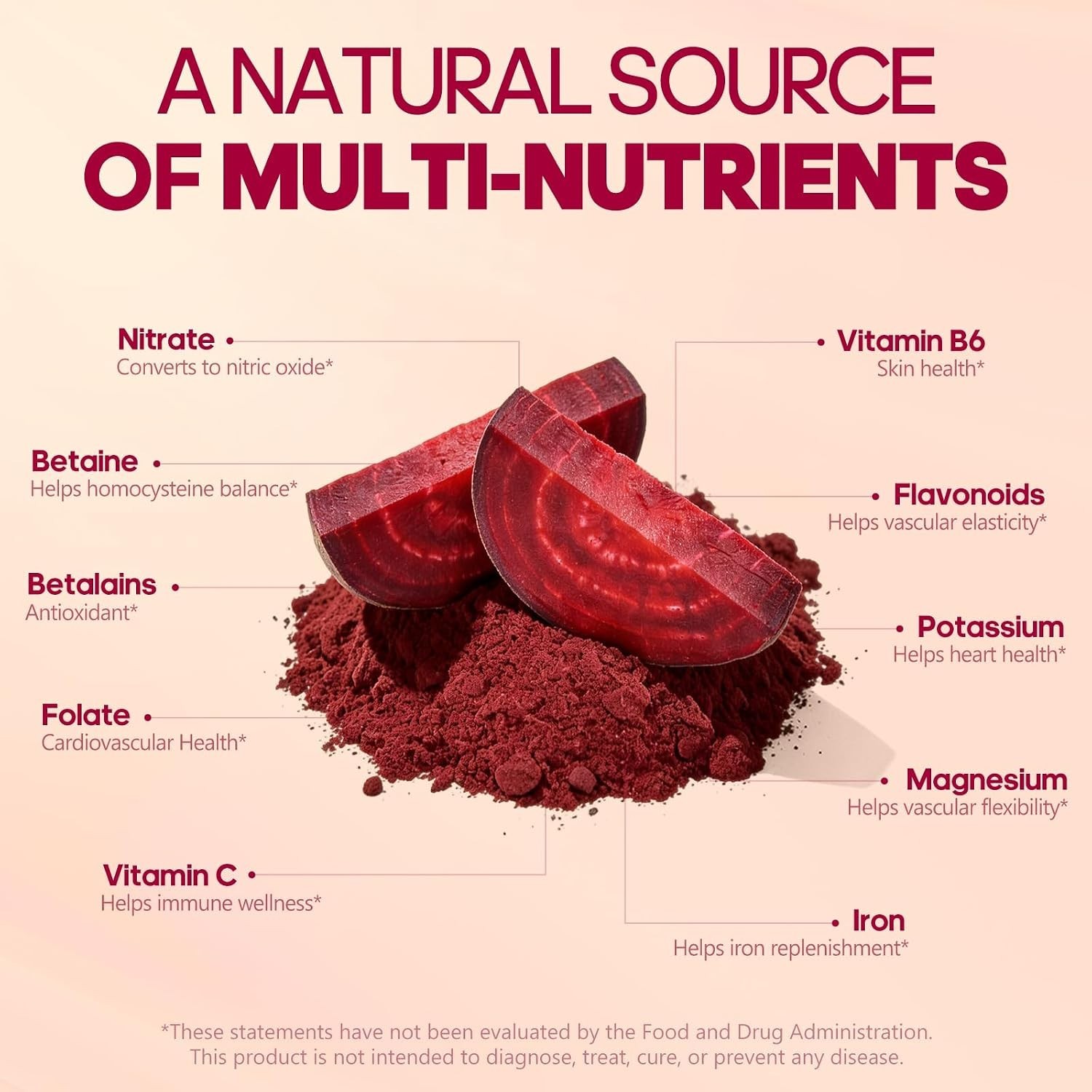 Beet Root Capsules – 1300mg – Support Nitric Oxide Production & Circulation 60ct