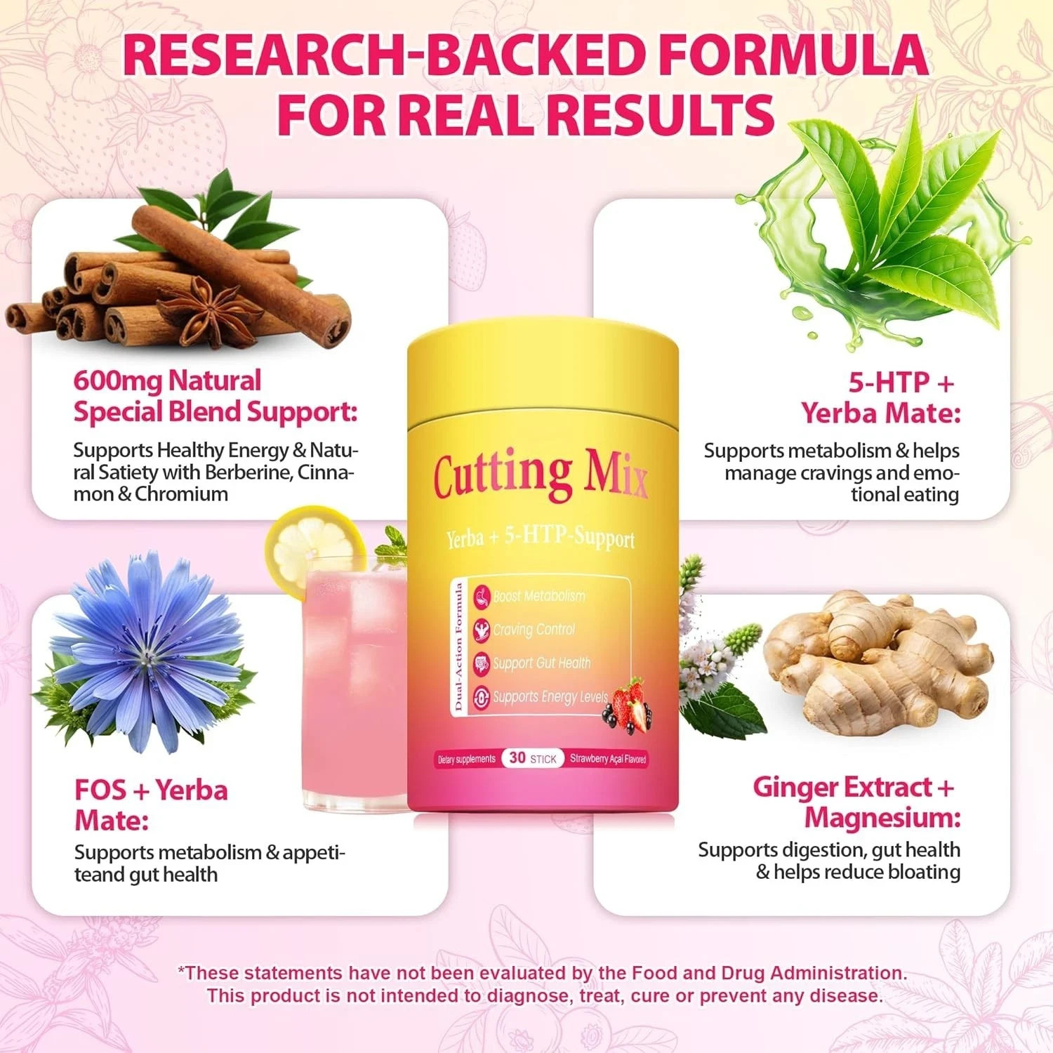 Cutting Drink Mix