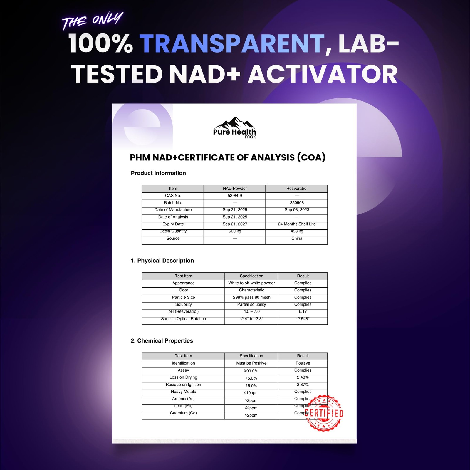 PHM NAD Resveratrol Supplement – 10,000MG Extra Strength | NAD+ Liposomal Sup…
