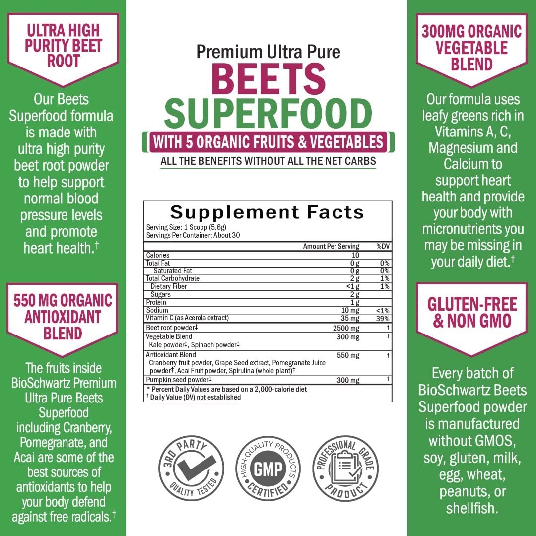 Beets Superfood Powder Organic Beet Root Powder Vitamin C Antioxidant, 5.8 oz