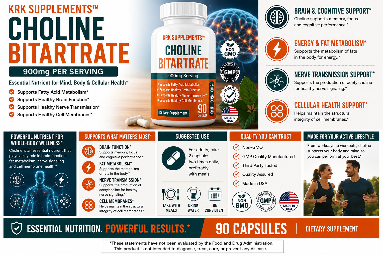 1 pc Choline Bitartrate 900mg Nootropic Fatty Liver Brain Memory Booster