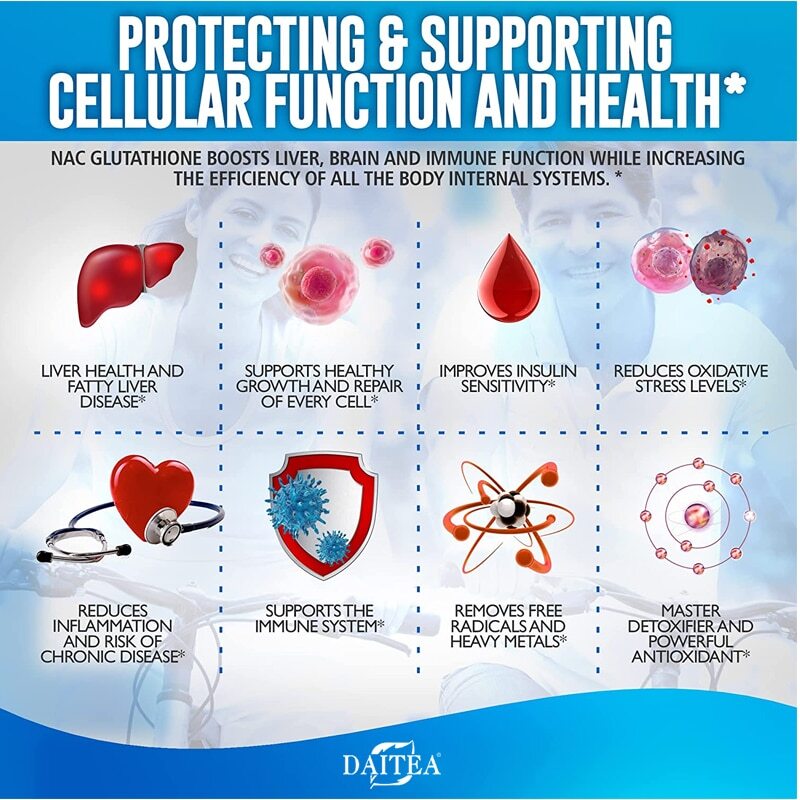Glutathione supplement,120 capsules,brightens skin ,Anti-aging, support nails.