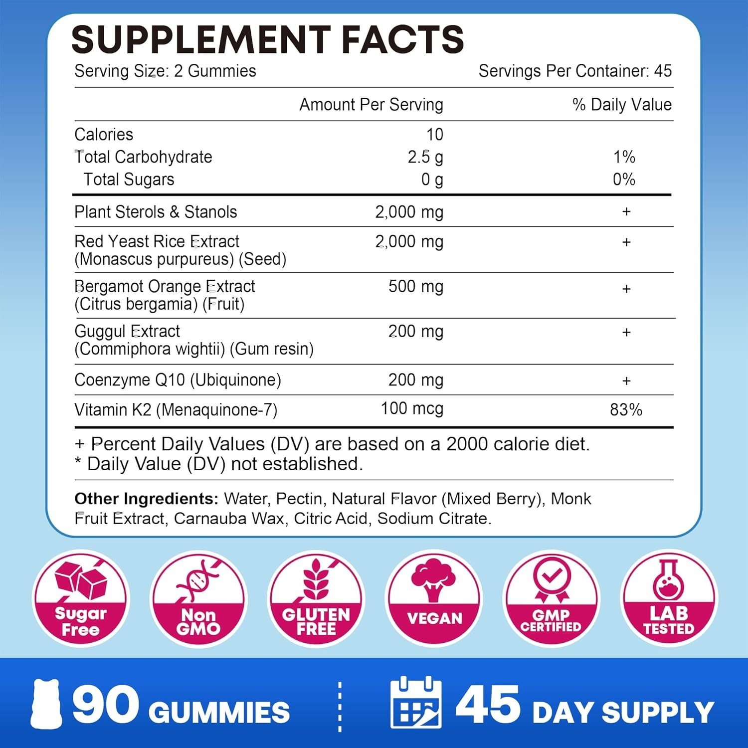 Extra-Strength Mixed Berry Cholesterol Gummies – 90 Count for Heart Health