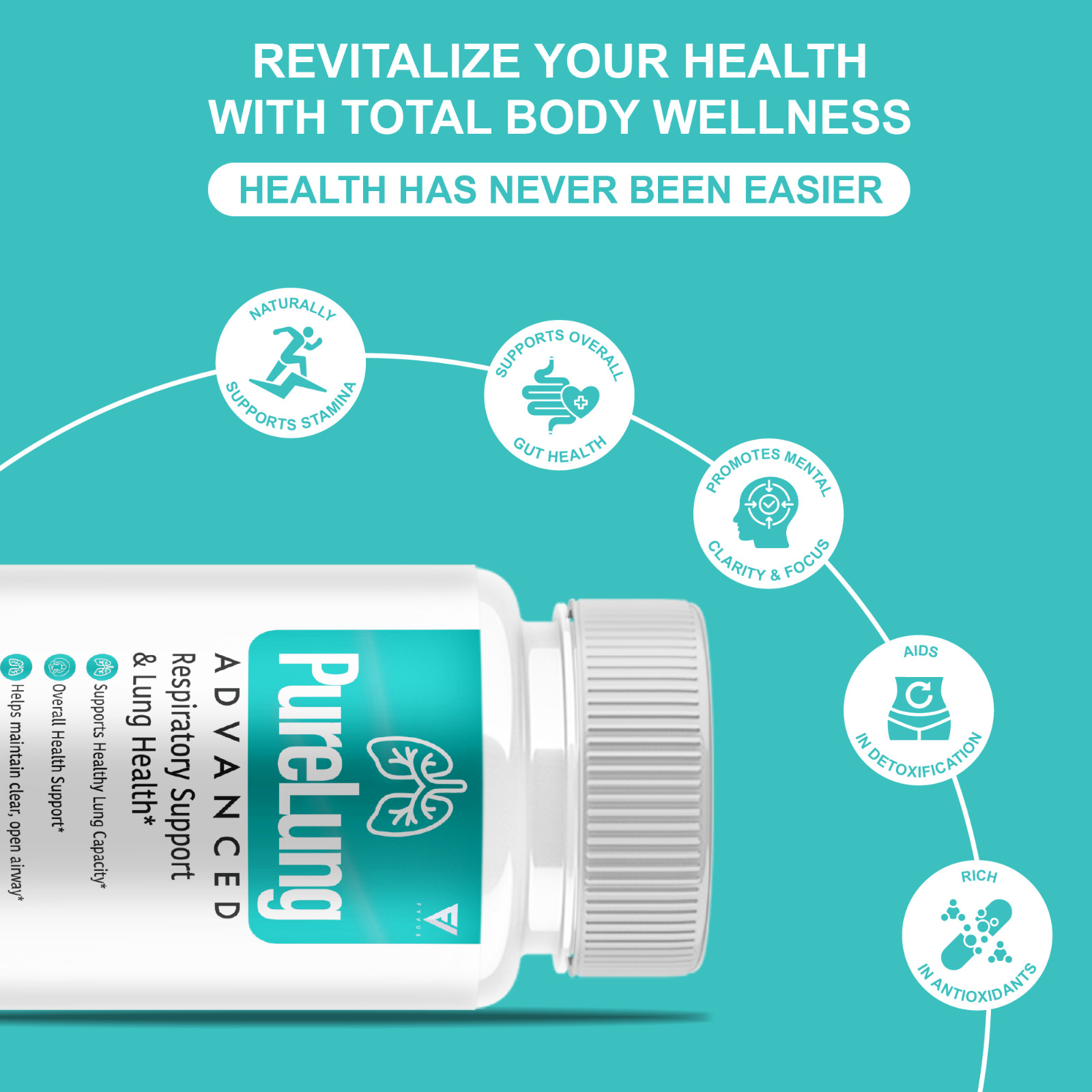 (5 Pack) Pure Lung Advanced Wellness Support, PureLung Health (300 Capsules)