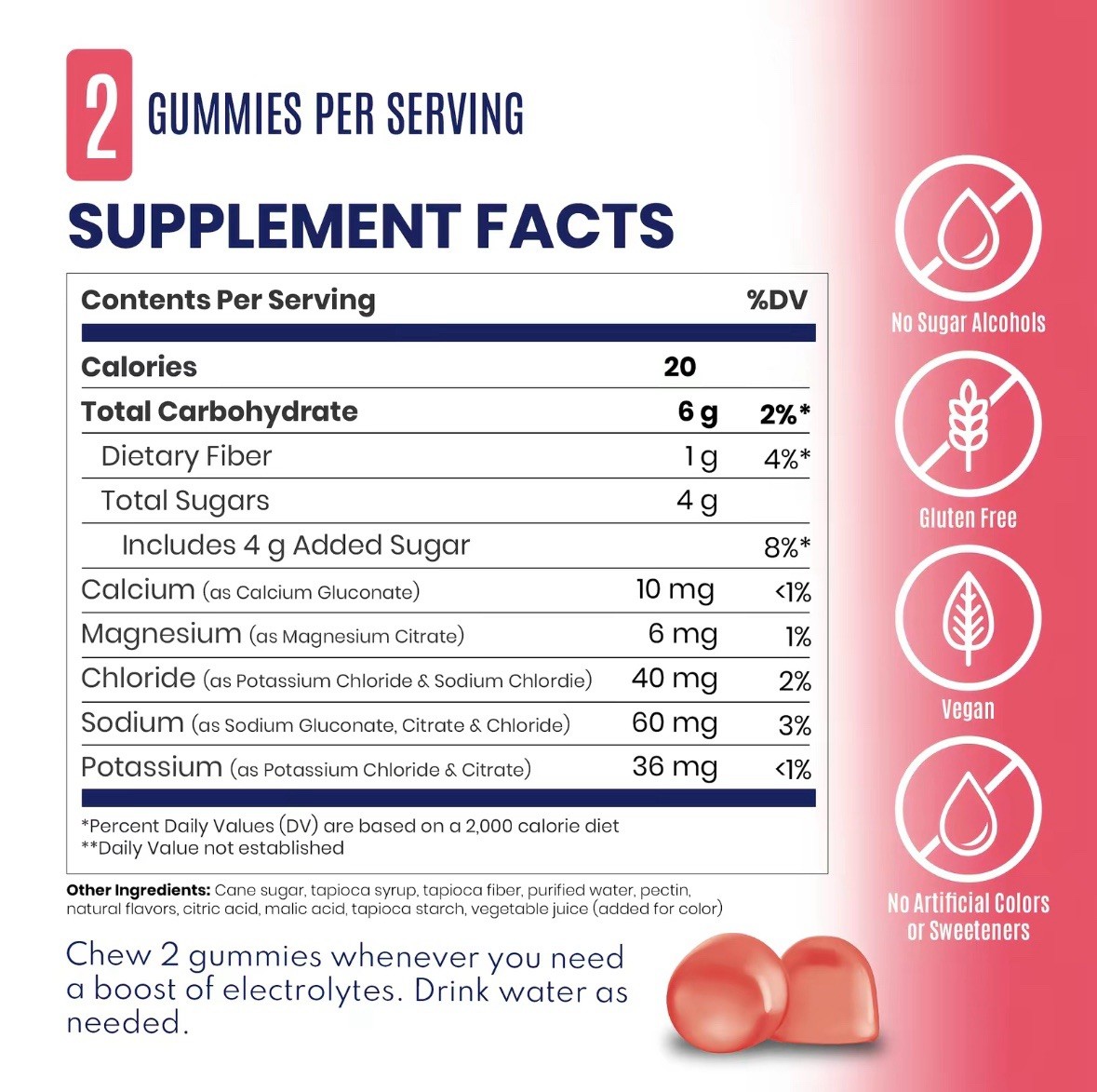 SaltStick Electrolyte Gummies Hydration Electrolytes, Tart Raspberry Lemonade