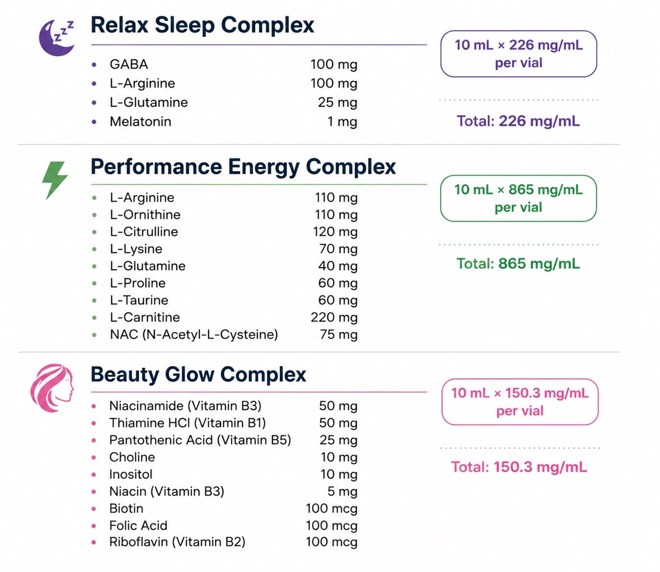 Hair, Skin & Nails Support | B-Complex Vitamins | Biotin | 10 mL