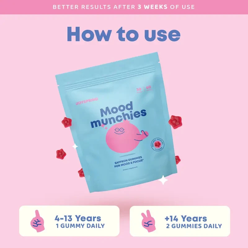 JoySpring Mood Munchies – Saffron Gummies for Mood & Focus 1-3 PACK