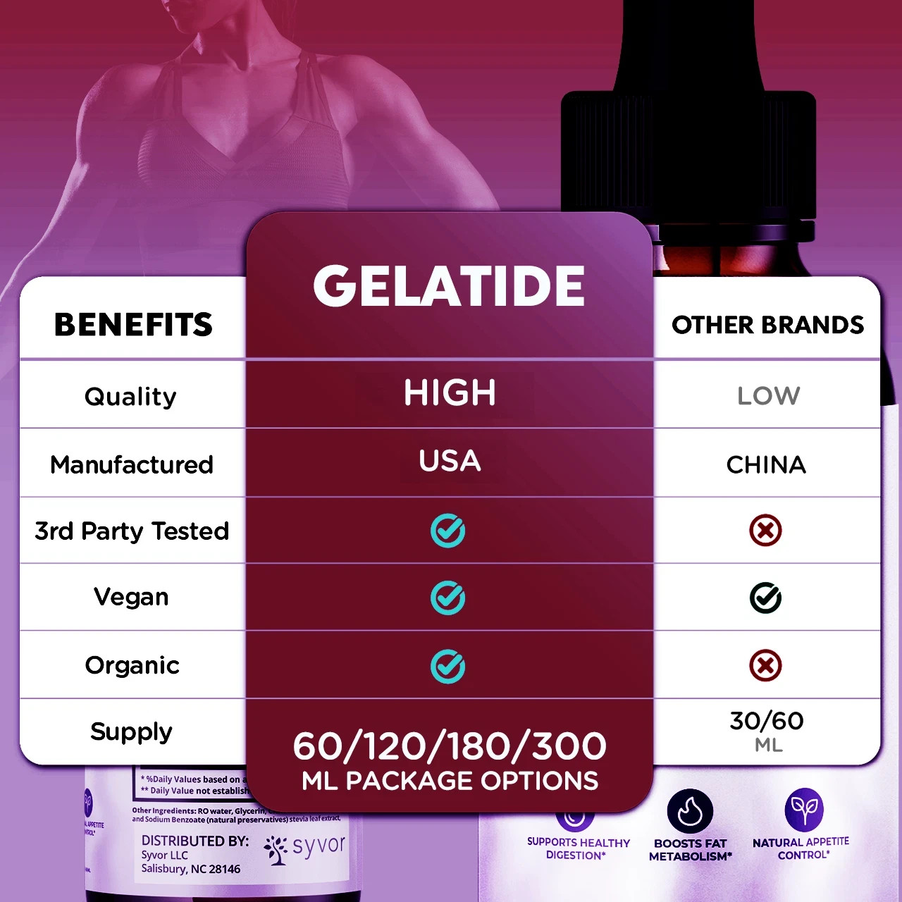(3 Pack) Gelatide Drops Advanced Health & Fitness Vitamin Gela Tide 30 Servings