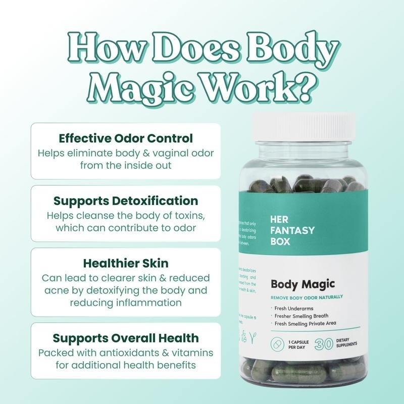 Natural Internal Deodorant Chlorophyll Detox Skin Health 2 Pack 60 Caps