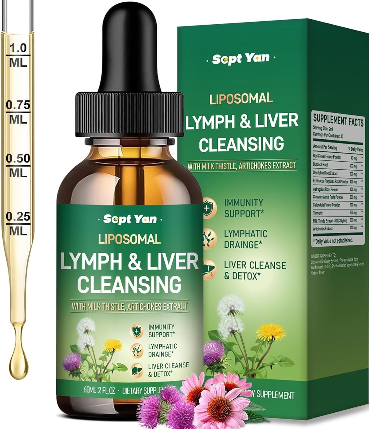 Liposomal Lymphatic Drainage Drops – Lymphatic Drainage Supplements with Milk…