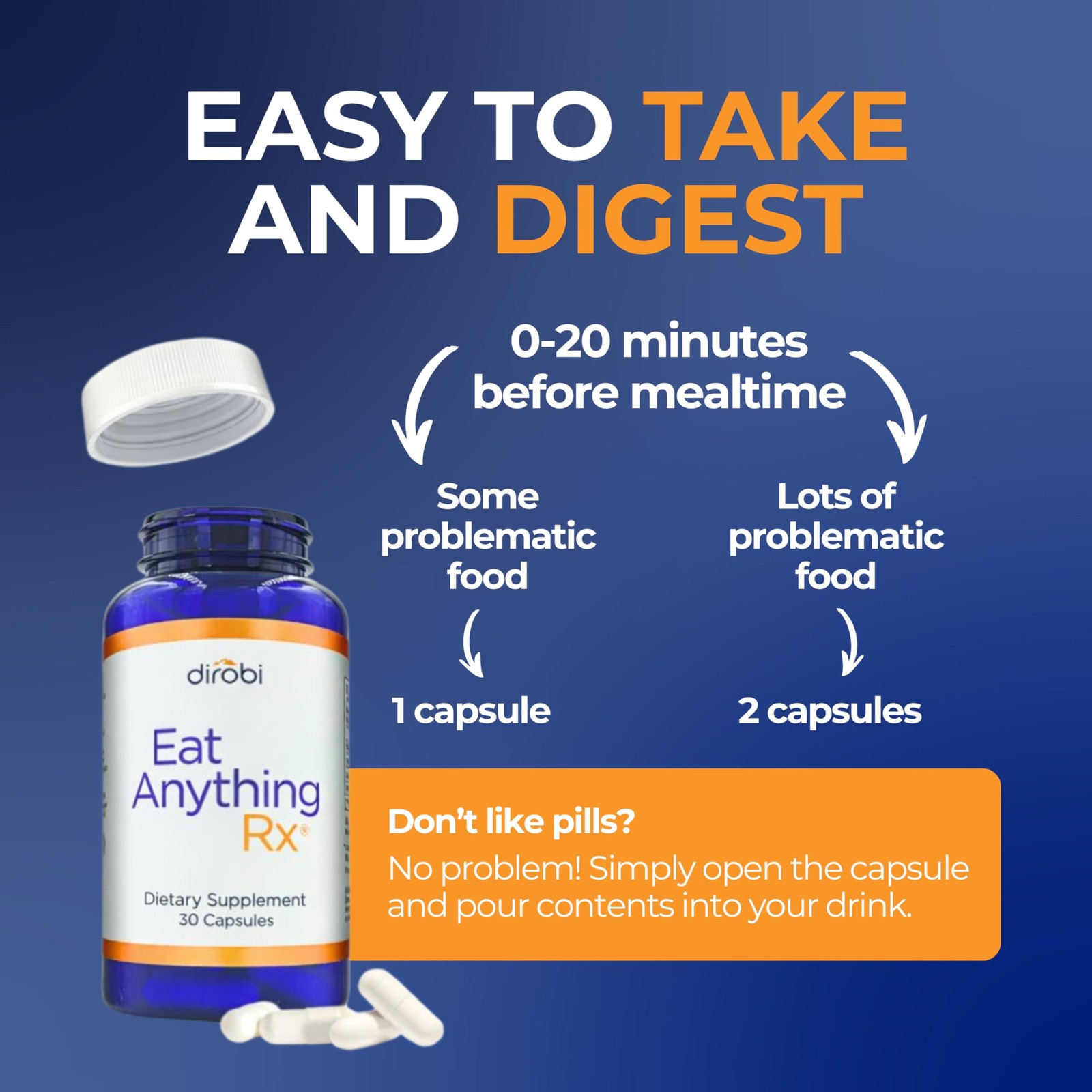 Eat Anything Xylose Isomerase Enzyme Fructose Malabsorption & FODMAP Digesti…