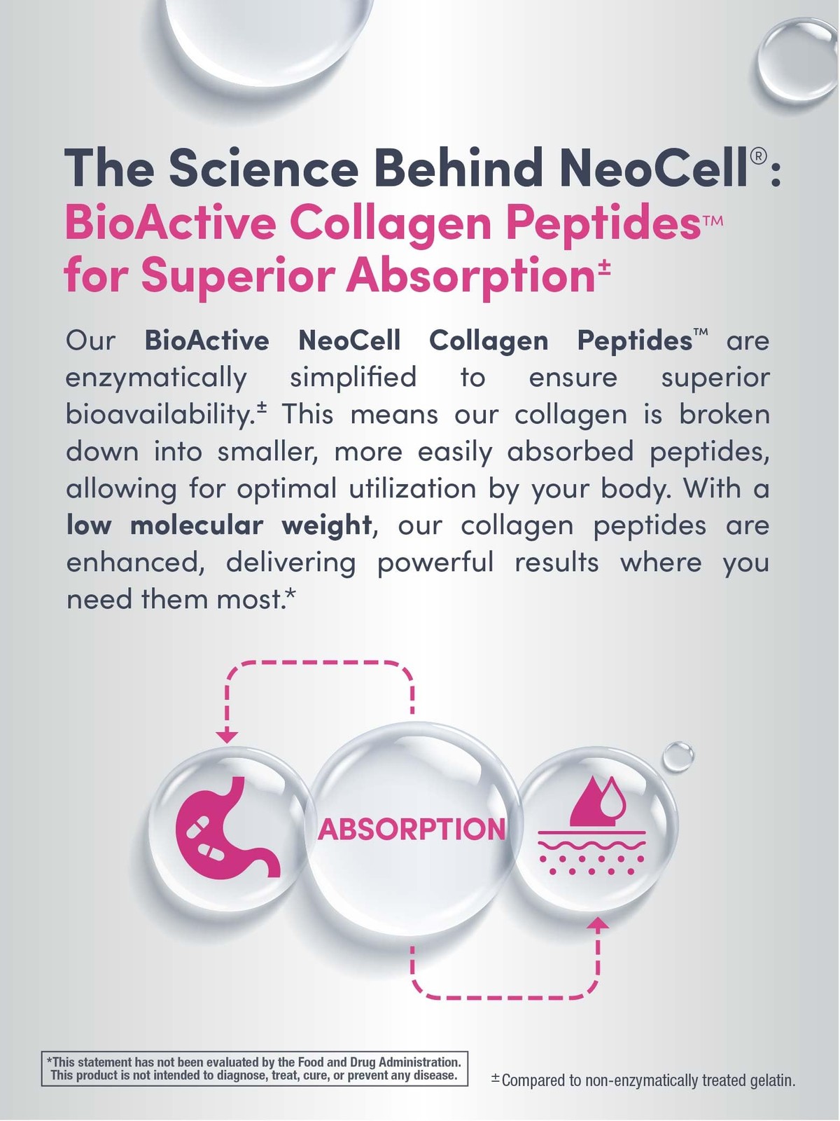 NeoCell Collagen Peptides Pills | 270 Caplets | 270 Count (Pack of 1), White