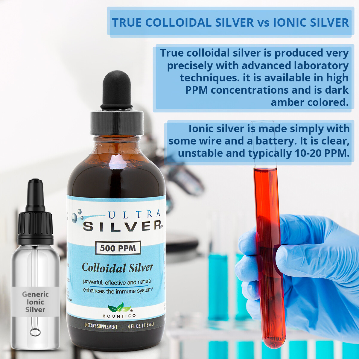 FREE SHIPPING!!! SILVER 10,000 PPM 4 OZ.- IMMUNE SUPPORT WITH DROPPER