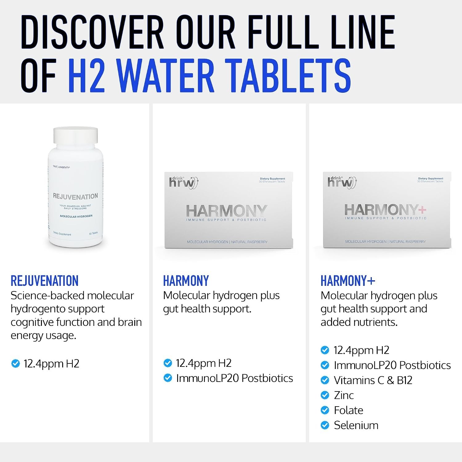 DRINK HRW Rejuvenation Molecular Hydrogen Water Tablets – Unflavored – 60 Count