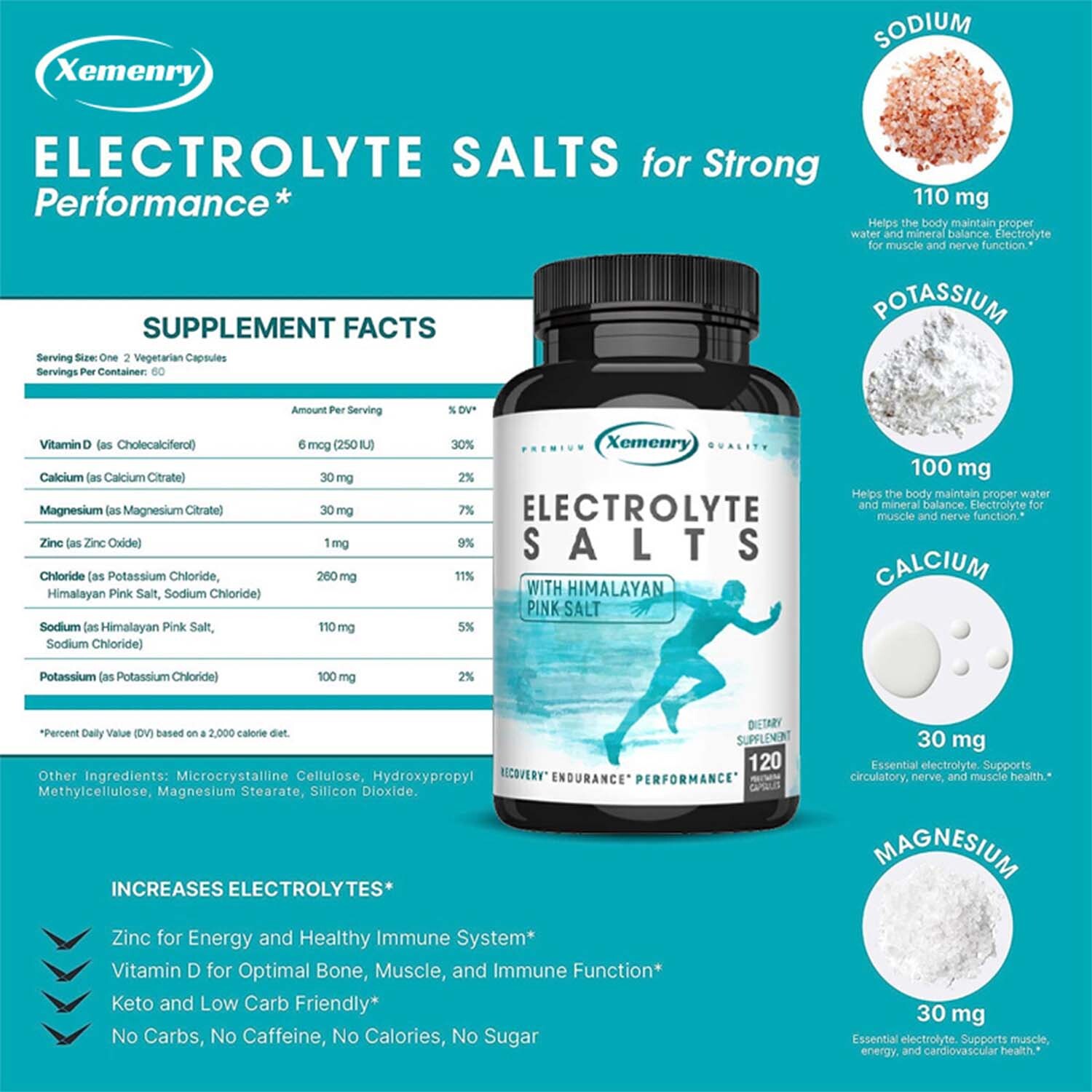Electrolyte Salts-Sodium,Potassium,Magnesium – Energy Boost, Strength, Recovery