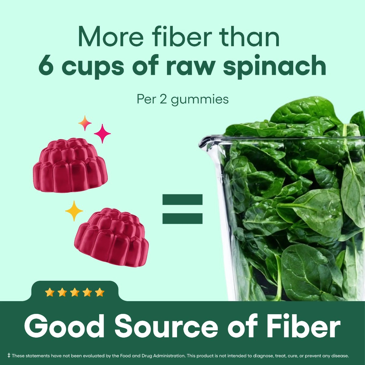 Physician’s Choice Fiber Gummies,Digestive Wellness & Regularity, Vegan Sugar-Fr