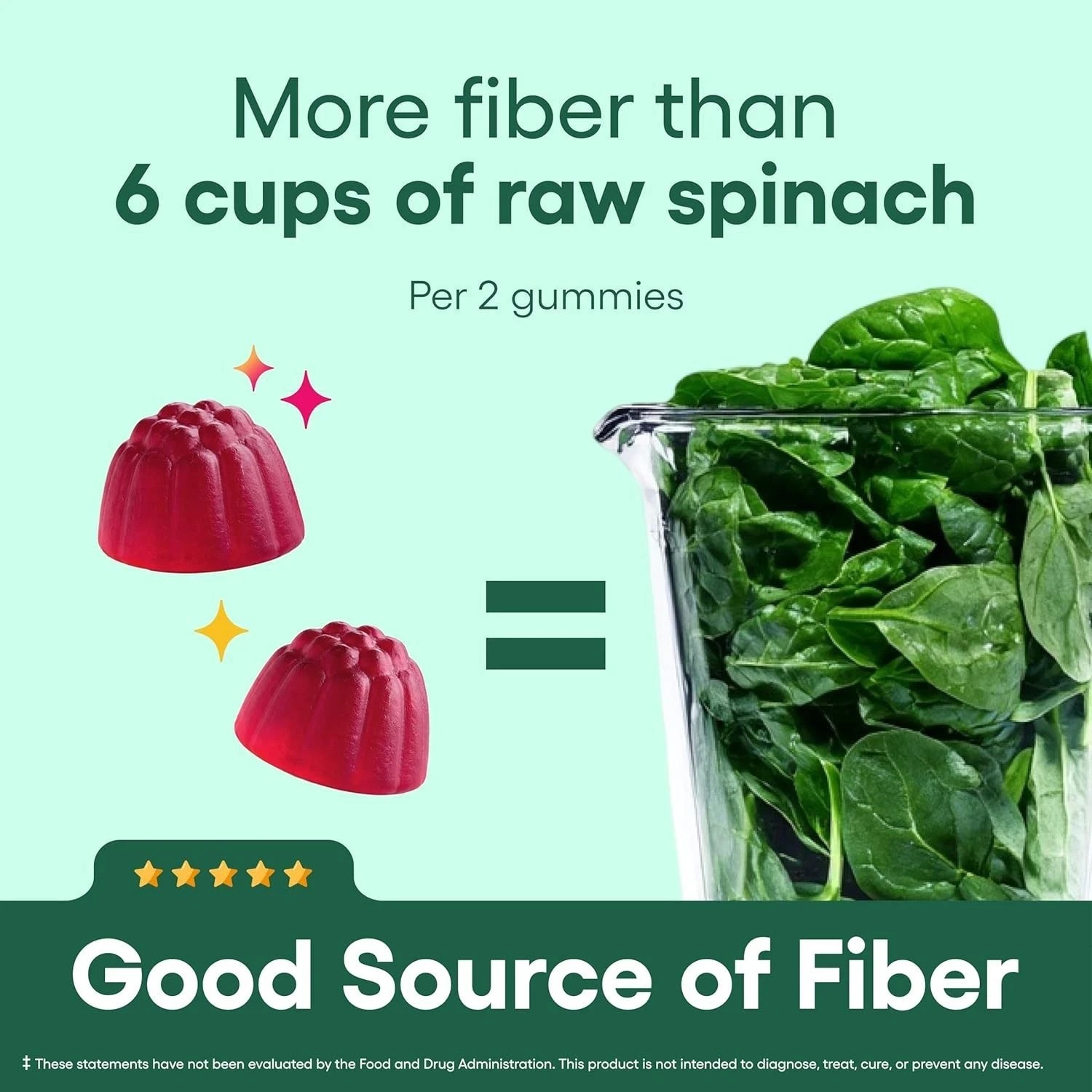 Physician’s Choice Fiber Gummy Vitamins designed for Digestive Wellness &