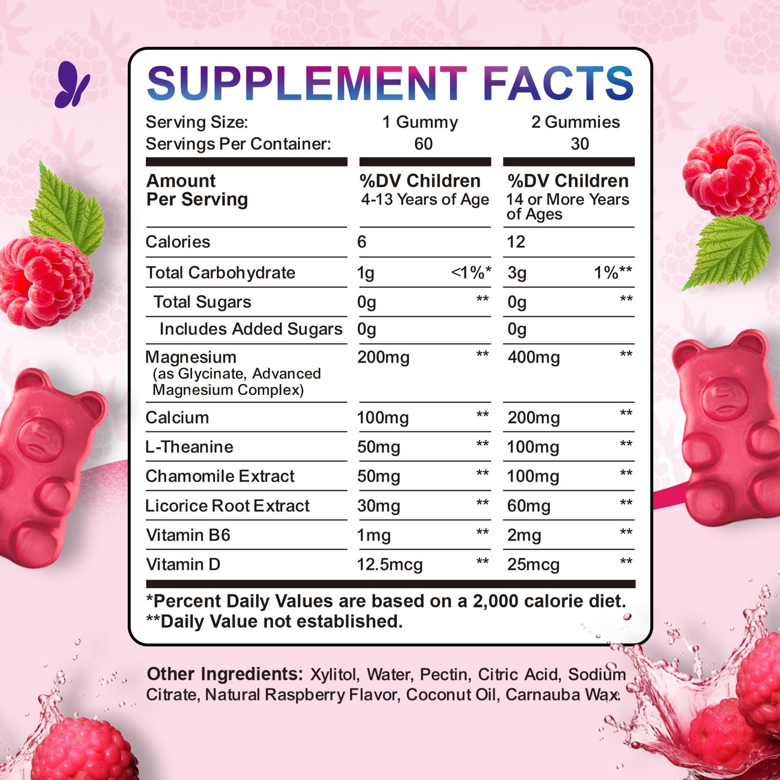 Kids Magnesium Gummies, Magnesium Glycinate Gummies for Kids & Adults with LT…