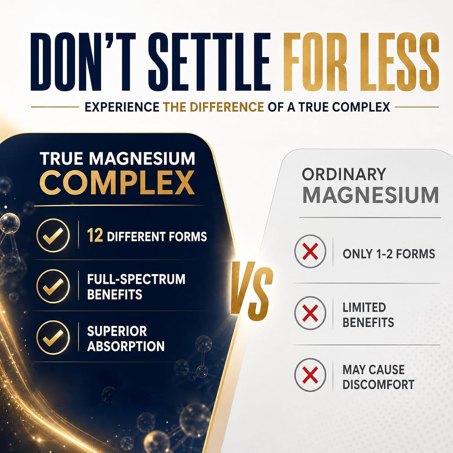Magnesium Complex 700mg | 12-in-1 High Absorption Supplement | Glycinate, Citrat