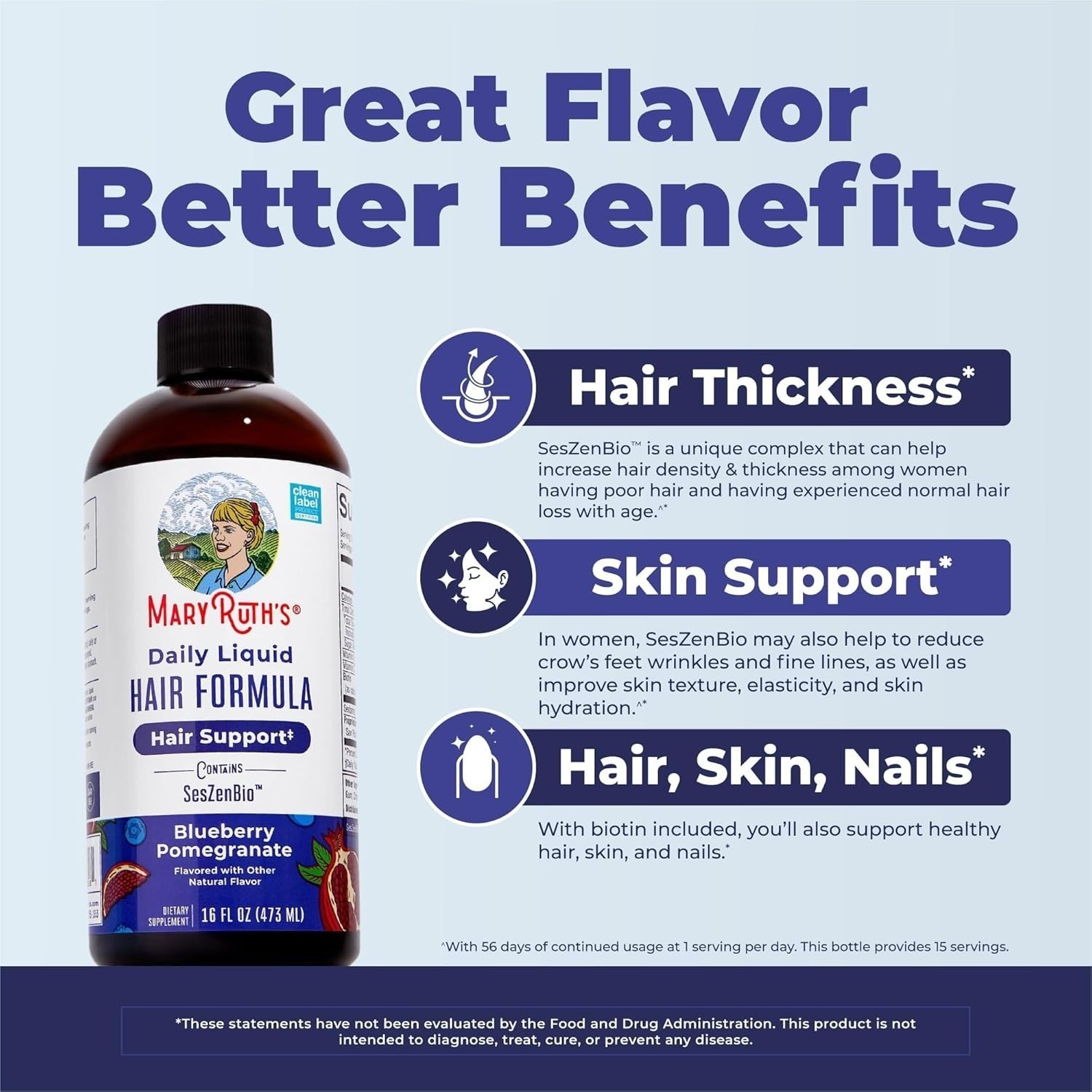 MARYRUTH’S Daily Liquid Hair Support Formula SesZenBio Biotin Hair New