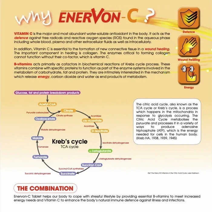 ENERVON-C Vitamin C + B Complex 100 tablets X 1 BOX (EXP: 13-NOV-2026 )