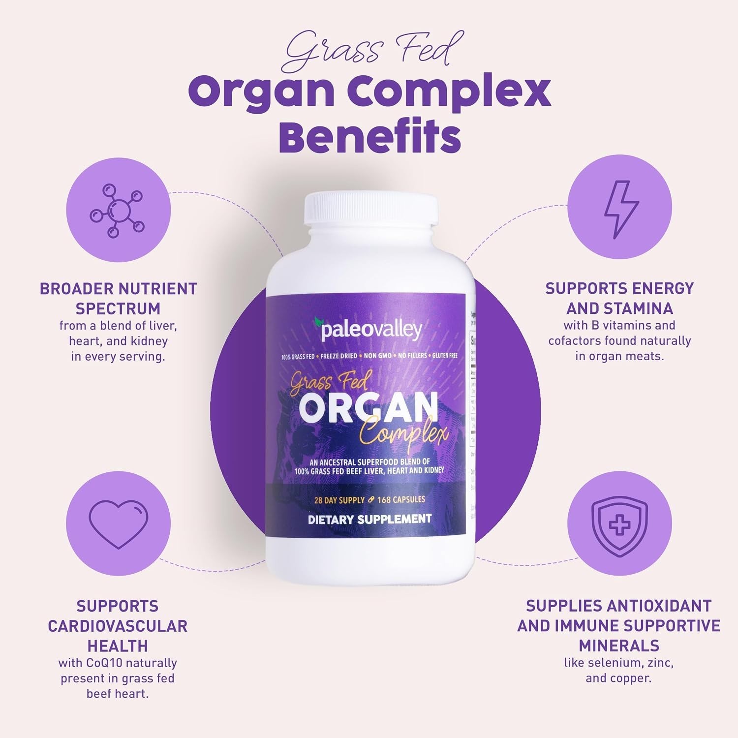 Paleo-Friendly Grass-Fed Beef Organ Complex – Nutritional Capsules, Unflavored