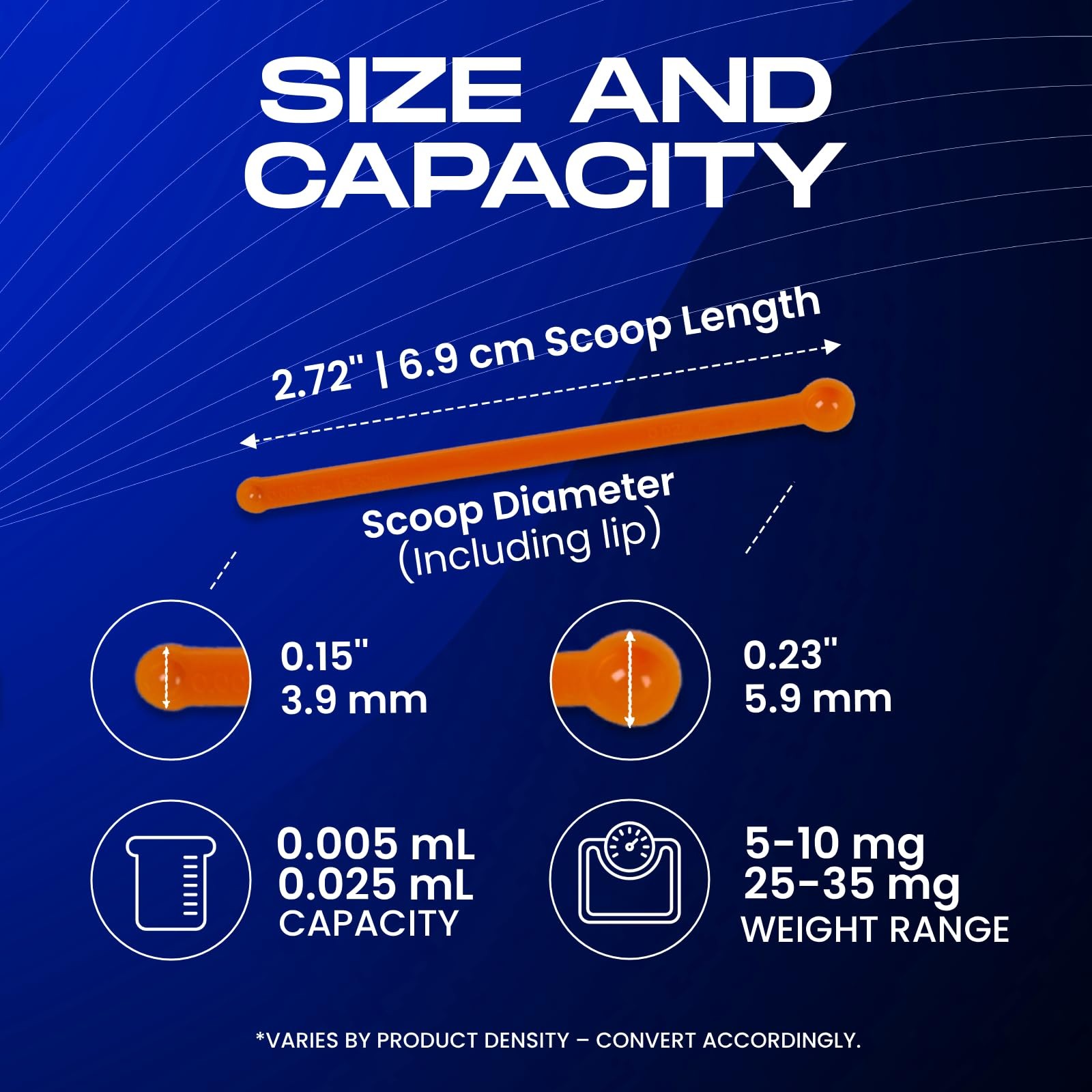 Micro Spoon (100 Pack) – Double-Sided 5mg to 10mg & 25mg to 35mg Measuring Sc…