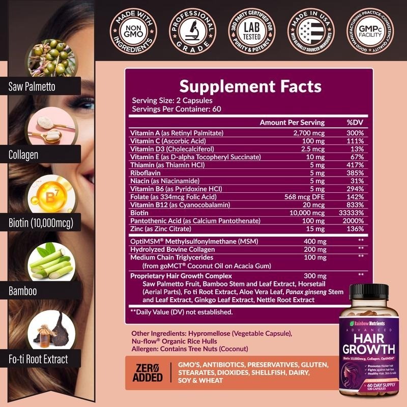 Biotin Collagen Saw Palmetto Capsules Multi Nutrient Hair Skin Nail Wellness Mix