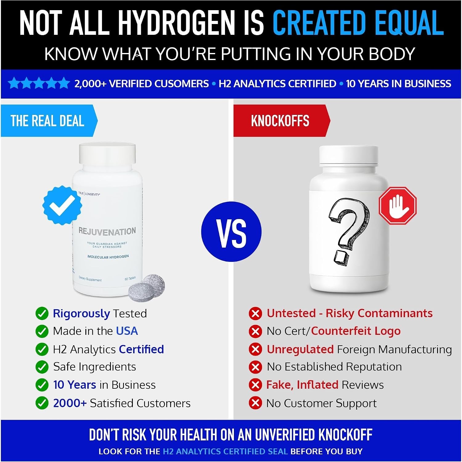 DRINK HRW Rejuvenation Molecular Hydrogen Water Tablets – Unflavored – 60 Count