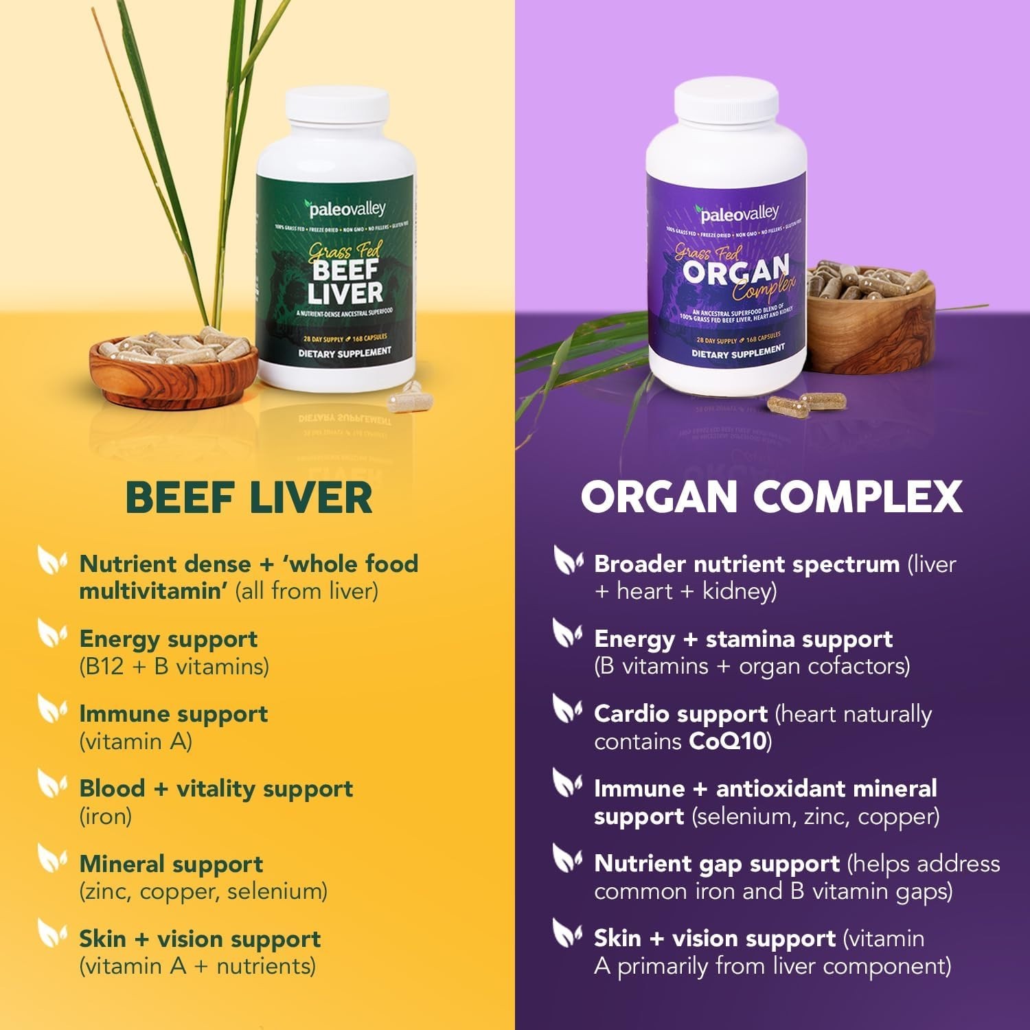 Grass Fed Bovine Liver Capsules Beef Organ Immune Skin & Hair Support Supplement